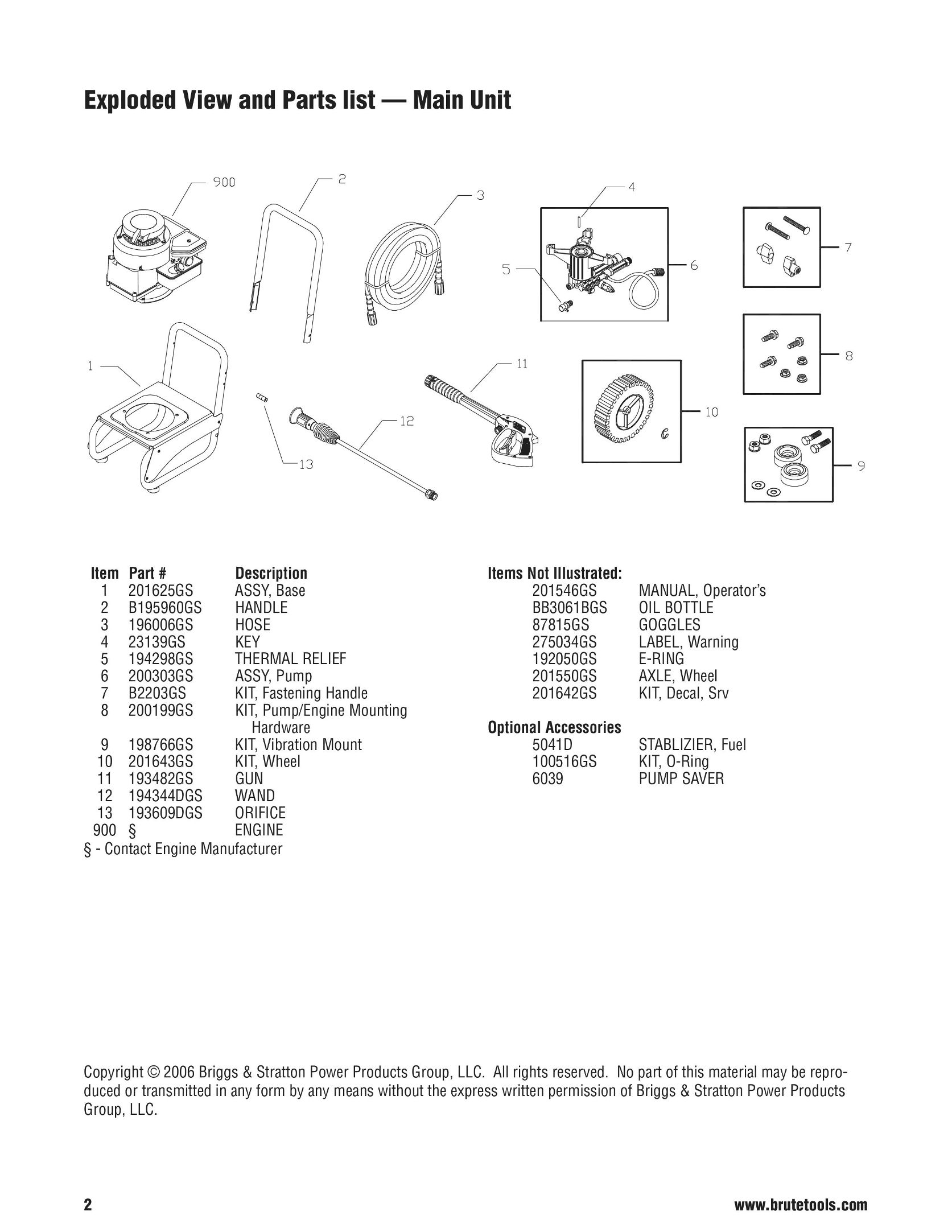 Briggs & Stratton pressure washer model 020290-0 replacement parts, pump breakdown, repair kits, owners manual and upgrade pump.